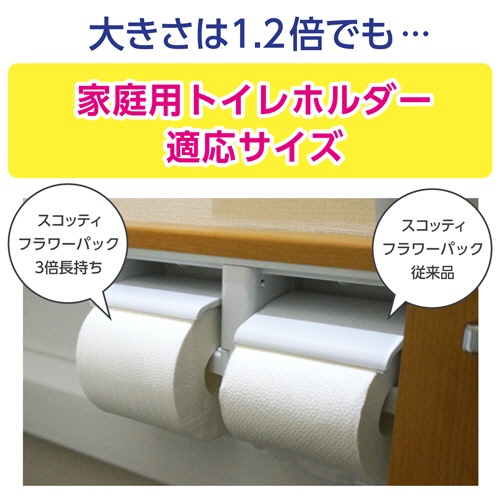 日本製紙クレシア　スコッティ　フラワーパック　３倍長持ち　ダブル　芯あり　７５ｍ　香り付き　１パック（４ロール）8