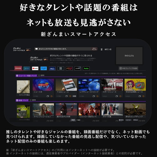 東芝　ＲＥＧＺＡ　ハイビジョン液晶テレビ　３２Ｖ型　３２Ｖ３５Ｎ　１台4