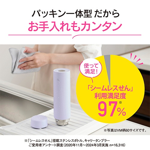 象印　ステンレスマグ　０．６Ｌ　ホワイト　ＳＭ－ＧＳ６０－ＷＡ　１本2