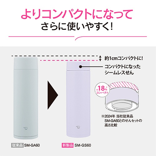 象印　ステンレスマグ　０．７２Ｌ　アイシーパープル　ＳＭ－ＧＳ７２－ＶＭ　１本4