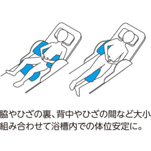 日本エンゼル　入浴サポートクッションII　枕型大　１１２６－Ａ　１個4