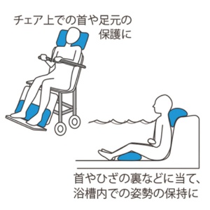 日本エンゼル　入浴サポートクッションII　枕型大　１１２６－Ａ　１個5