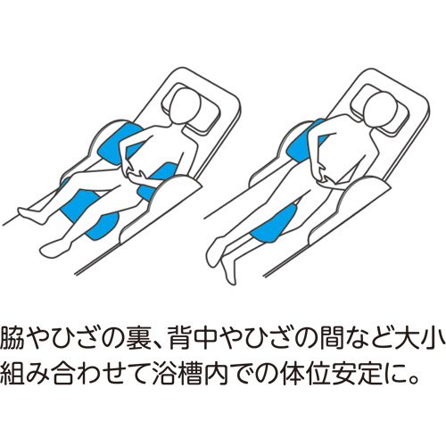 たのめーる】日本エンゼル 入浴サポートクッションII 枕型小 1126-B 1