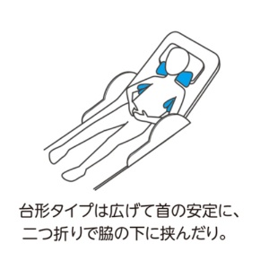 日本エンゼル　入浴サポートクッションII　台形タイプ　１１２６－Ｃ　１個4