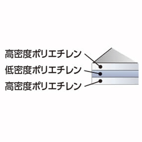 ジャパックス　３層ゴミ袋プライスター　半透明　４５Ｌ　ＢＯＸタイプ　ＰＳＢ４３　１箱（１００枚）3
