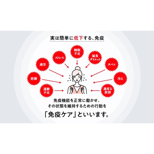 キリンホールディングス　イミューズ　免疫ケアサプリメント　６０日分／パック　１パック（２４０粒：１２０粒×２袋）3