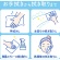 日本製紙クレシア　スコッティ　キレイの仕上げ　ハンドタオル１００　１００組　１パック5