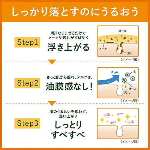 ＤＨＣ　薬用ディープクレンジングオイル　ＳＳＬ　１５０ｍｌ　１本5