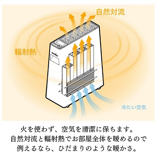 ユーレックス　ヘリテイジヒーター　ポリエステル粉体塗装　ホワイト／ライトグレイ　ＥＨＴ－Ｍ１５ＱＤＴ－ＷＬＧ　１台4