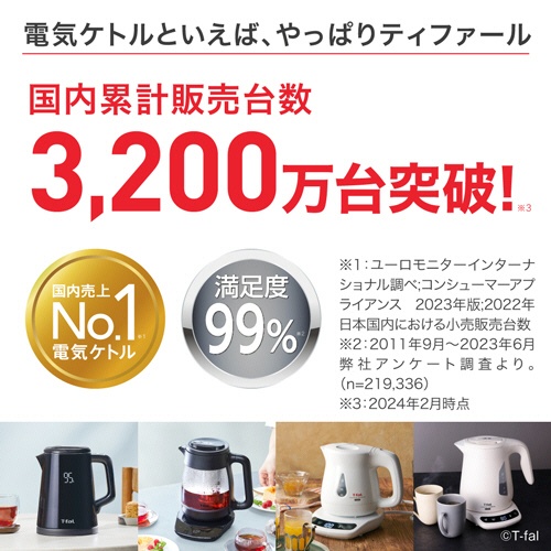 ティファール　電気ケトル　ジャスティン　ロック　１．２Ｌ　セージグリーン　ＫＯ５９０３ＪＰ　１台10