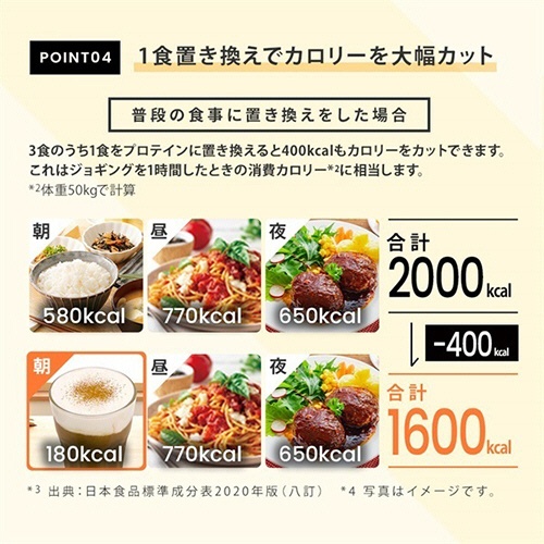 ファイン　プロテインダイエット　贅沢ショコラ風味　３００ｇ　１パック8