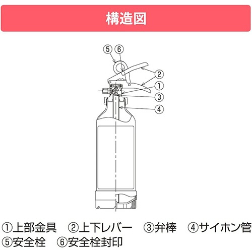 モリタ宮田工業　アルテシモ　蓄圧式　アルミ製ＡＢＣ粉末消火器　住宅用　４型　ＭＥＡ４Ｈ　１本5