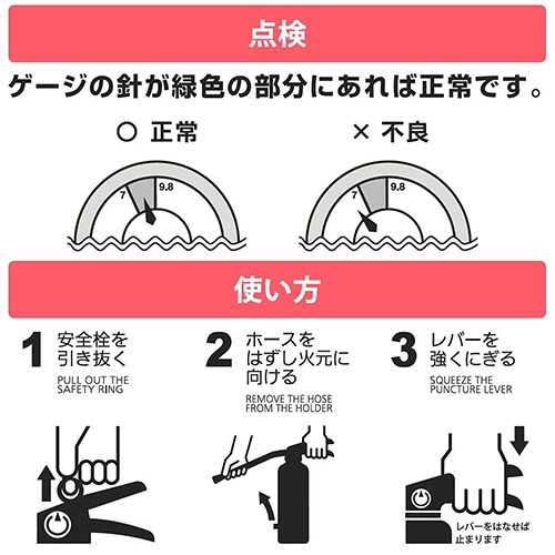 モリタ宮田工業　アルテシモ　蓄圧式　アルミ製ＡＢＣ粉末消火器　業務用　４型　ＭＥＡ４　１本4