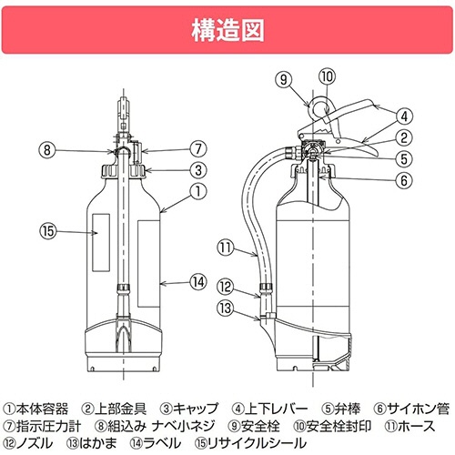 モリタ宮田工業　アルテシモ　蓄圧式　アルミ製ＡＢＣ粉末消火器　業務用　４型　ＭＥＡ４　１本5