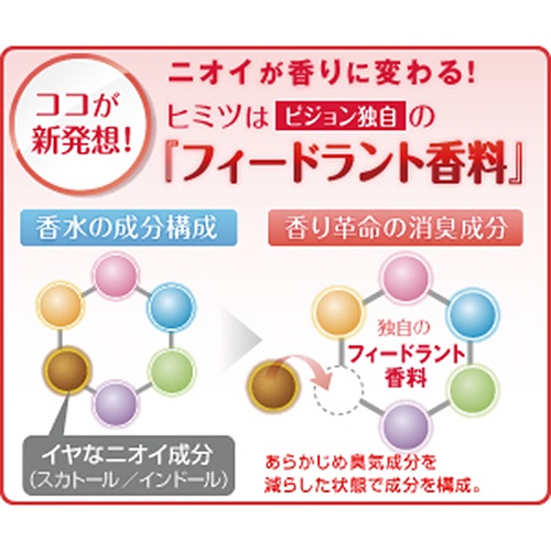 ピジョン　ハビナース　香リフレッシュ　消臭スプレー　濃縮タイプ　フレッシュフローラルの香り　５０ｍＬ　１本3