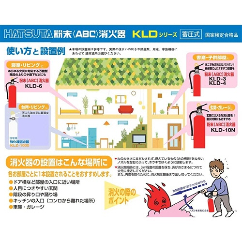 初田製作所　蓄圧式　ＡＢＣ粉末消火器　４型　ＫＬＤ－４　１本3