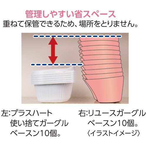 オオサキメディカル　プラスハート　使い捨てガーグルベースン　１０００ｍＬ　ホワイト　１パック（５０個）3