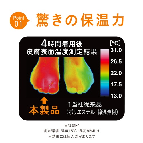 岡本　ココピタプラス　あったか実感　レギュラー丈　ブラック　２３－２５ｃｍ　１足4