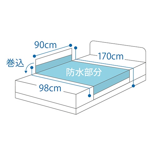 日本エンゼル　パイル防水シーツII　ホワイト　２２８６ＷＨ　１枚2