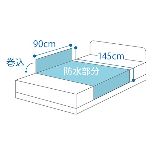 日本エンゼル　安心スリーナーシーツ　クリーム　２９７１ＣＬ　１枚2