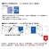 東洋印刷　往復はがき用情報保護シール（ナナ目隠しラベル）　はがき全面タイプ　１面　ラベルサイズ９２×１３２ｍｍ　ＰＰＳ－１　１箱（４００シート：８０シート×５冊）3