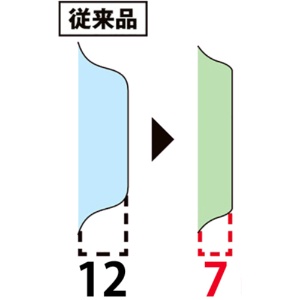 コクヨ　カラー仕切カード（ガバット・背幅伸縮ファイル用・５山見出し）　Ａ４タテ　２穴　シキ－２５０　１パック（１０組）2