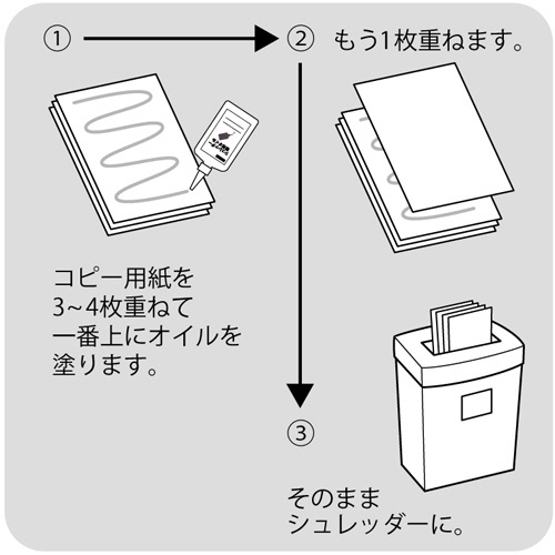 フェローズ　シュレッダー用　専用オイル　３５０ｍＬ　３７２５０　１個2