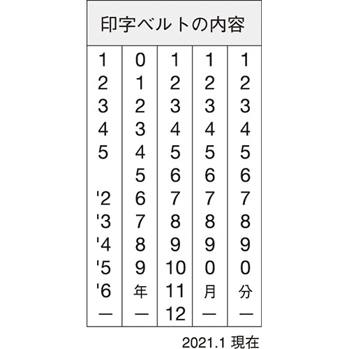 シヤチハタ　回転ゴム印　エルゴグリップ　欧文トビ日付　４号　ゴシック体　手形用　ＮＦＢ－４ＴＧ　１個4