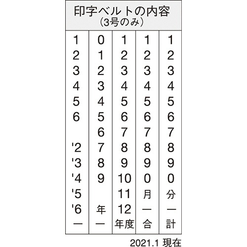 シヤチハタ　回転ゴム印　エルゴグリップ　欧文トビ日付　３号　ゴシック体　ＮＦＢ－３Ｇ　１個2