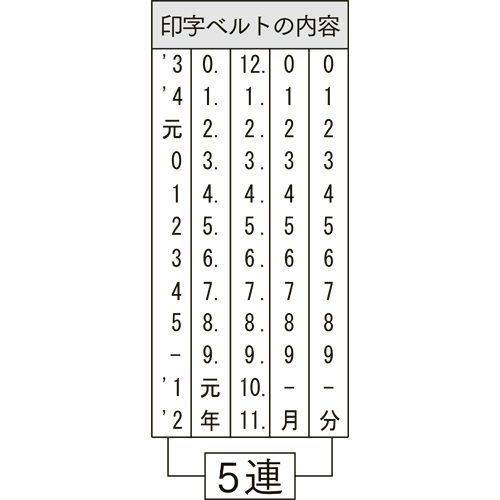福袋 売れ残り たのめーる】サンビー テクノタッチ回転印 欧文日付 5号 明朝体 印鑑・スタンプ