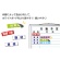 マグエックス　ぴたえもん　インクジェットプリンタ専用マグネットシート　Ａ４　ＭＳＰ－０２－Ａ４－１　１パック（５枚）5
