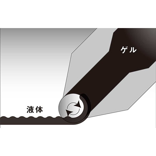 ぺんてる　ゲルインキボールペン　エナージェル　フィログラフィ　０．５ｍｍ　黒　（軸色：ブラック）　ＢＬＮ２００５Ａ　１本3