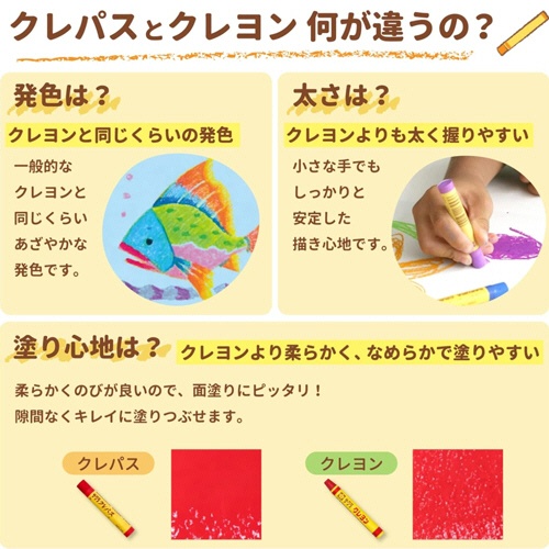 サクラクレパス　クレパス太巻　２４色（各色１本）　バンド付き　ＬＰ２４Ｒ　１箱6