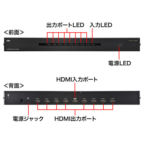 たのめーる】サンワサプライ 4K2K対応HDMI分配器 8分配 VGA-UHDSP8 1台 