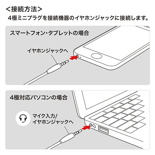 サンワサプライ　４極対応ヘッドセット　片耳タイプ　シルバー　ＭＭ－ＨＳ４０２ＳＶ　１個5