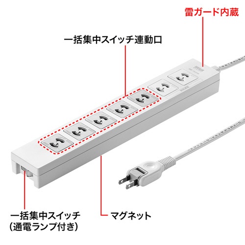 サンワサプライ　電源タップ　２Ｐ・７個口　５ｍ　ＴＡＰ－Ｆ２７－５Ｋ　１個2