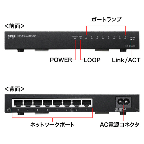 たのめーる】サンワサプライ Giga対応スイッチングハブ 8ポート ...