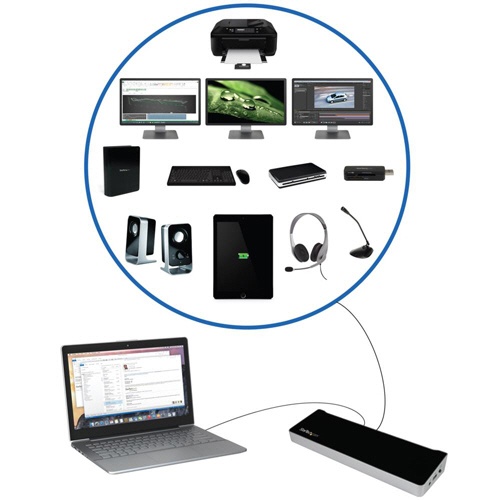 たのめーる Startech Com モニター3台接続対応ノートパソコンドッキングステーション Usb3dockh2dp 1台の通販 たのめーる Startech Com モニター3台接続対応ノートパソコンドッキングステーション Usb3dockh2dp 1台の通販