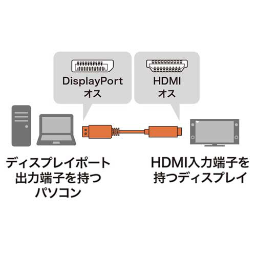 たのめーる】サンワサプライ DisplayPort-HDMI変換ケーブル ブラック 