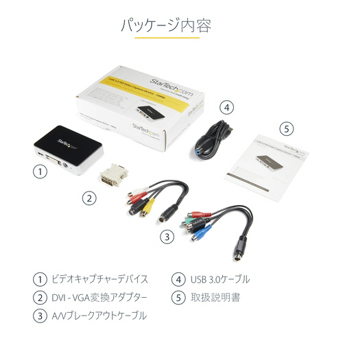 【新品未使用】ビデオキャプチャーボード　Y&H USB3.0 USB3.0接続ビデオキャプチャーユニット HDMI／DVI／VGA
