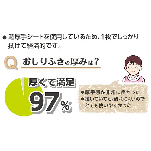 オオサキメディカル　プラスハート　トイレに流せるオリーブオイルのおしりふき　ふた付　１パック（８０枚）8