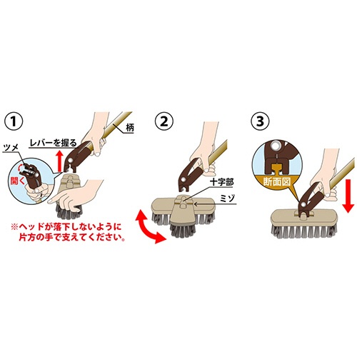 アズマ工業　縦横デッキブラシ２０スペア　ＳＰＡ１４２０　１個5
