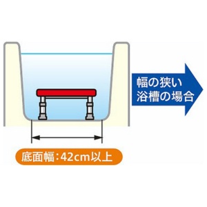 アロン化成　ステンレス製浴槽台Ｒ（あしぴた）　標準タイプ　ソフト１５－２０　レッド　５３６－４５４　１台3