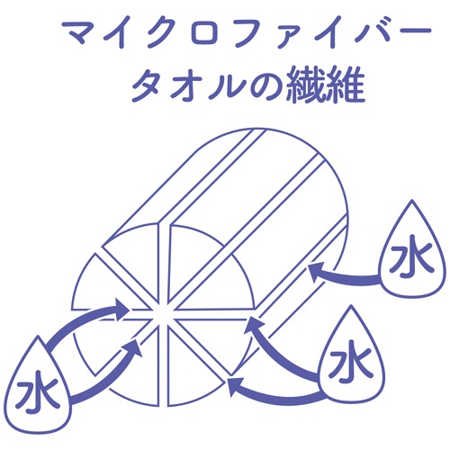 本多タオル　クイックヘアドライタオル　約４０×１００ｃｍ　グレー　０３５９ＧＹ　１枚4