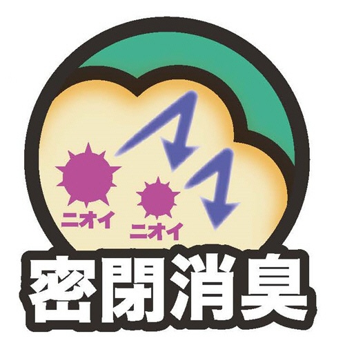 コーチョー　ネオ砂　クイック　６Ｌ　１パック4