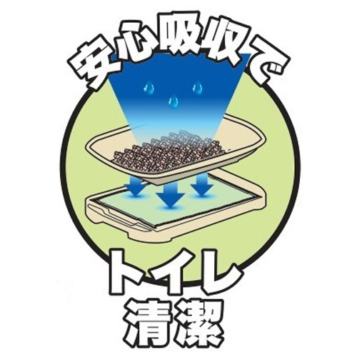コーチョー　システムトイレ用ネオシーツＳＴグリーンティー　１パック（２０枚）3