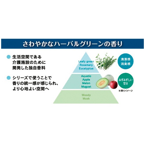 花王　パワフル消臭ストロング　トイレ用洗剤　本体　４００ｍＬ　１本3