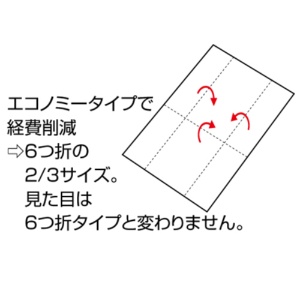 ＴＡＮＯＳＥＥ　ペーパーナプキン　エコノミー　１箱（５０００枚）2