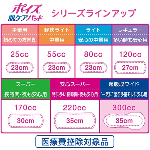 日本製紙クレシア　ポイズ　肌ケアパッド　超吸収ワイド　一気に出る多量モレに安心用　１パック（１２枚）7
