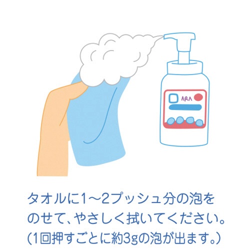 フェニックス　アラ！ドライナリシング　５５０ｍＬ　１本2